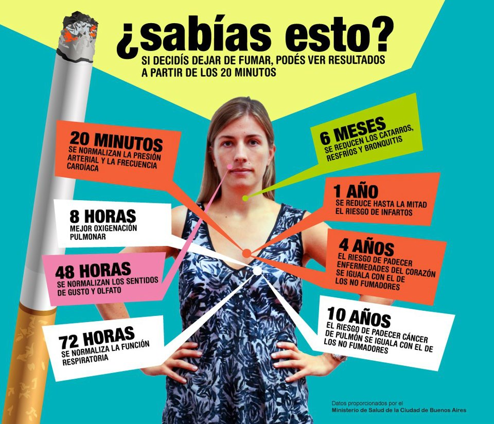 Como ayudar dejar fumar al adolescente